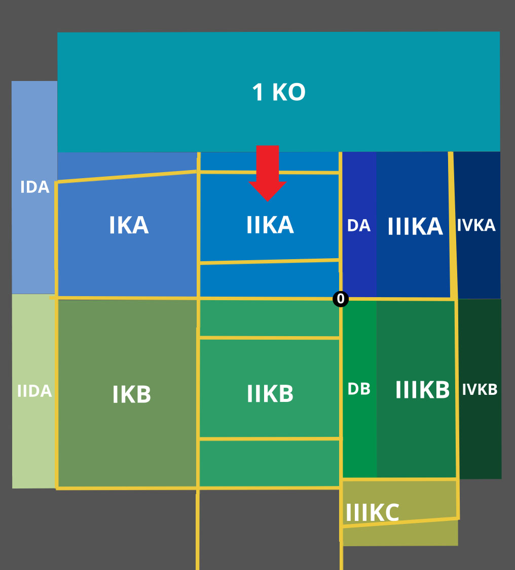 Mapa sektora IIKA